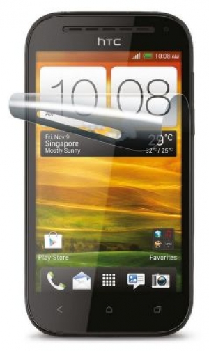 Дисплей протектор за HTC ONE SV